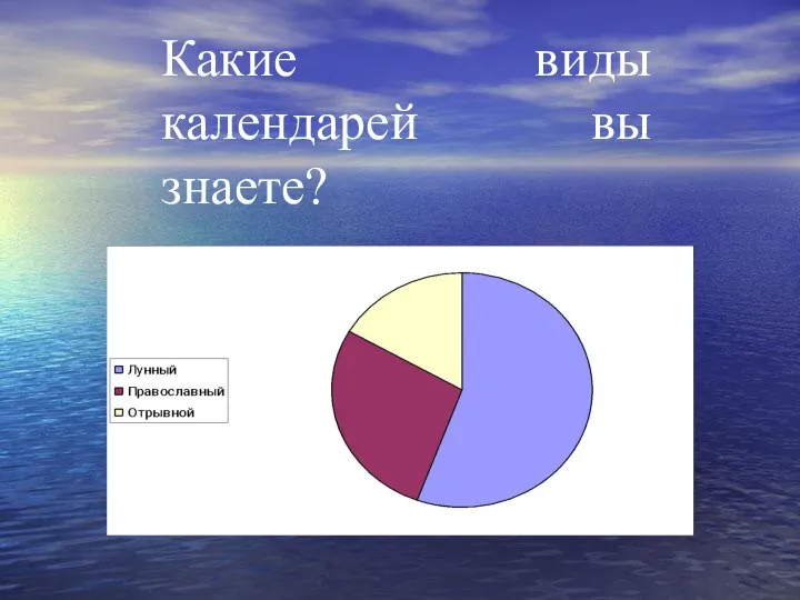 Какие виды календарей вы знаете?