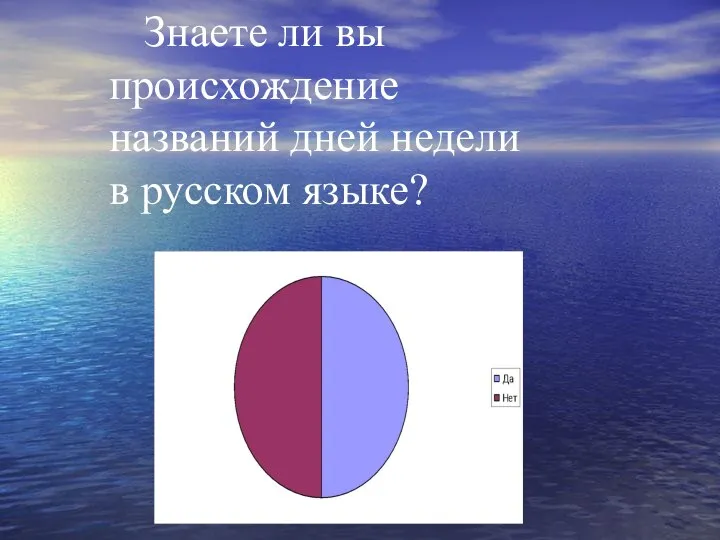 Знаете ли вы происхождение названий дней недели в русском языке?