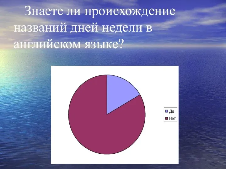 Знаете ли происхождение названий дней недели в английском языке?