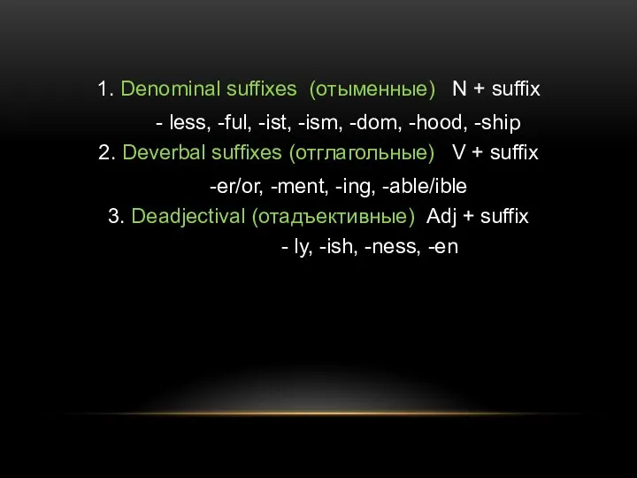 1. Denominal suffixes (отыменные) N + suffix - less, -ful, -ist, -ism,