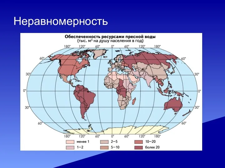 Неравномерность