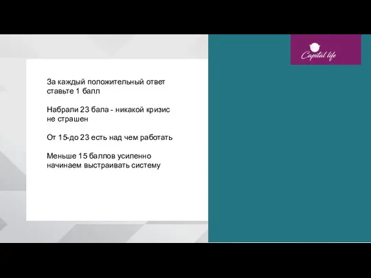 За каждый положительный ответ ставьте 1 балл Набрали 23 бала - никакой