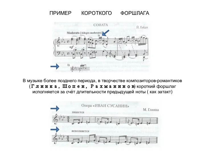 ПРИМЕР КОРОТКОГО ФОРШЛАГА В музыке более позднего периода, в творчестве композиторов-романтиков (Глинка,