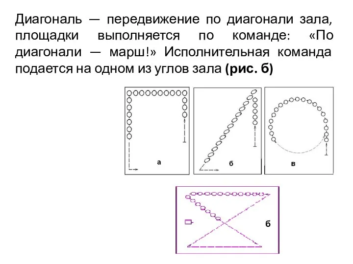 Диагональ — передвижение по диагонали зала, площадки выполняется по команде: «По диагонали