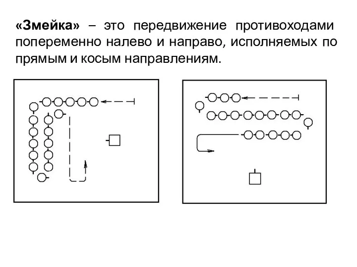 «Змейка» – это передвижение противоходами попеременно налево и направо, исполняемых по прямым и косым направлениям.