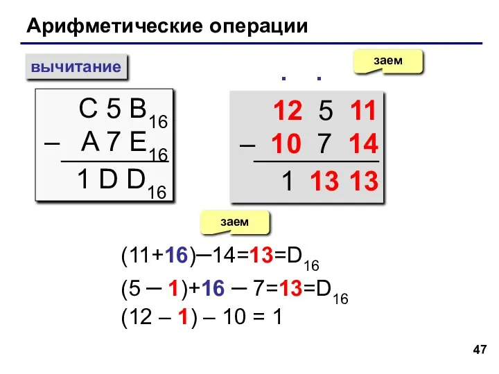 Арифметические операции вычитание С 5 B16 – A 7 E16 заем ∙