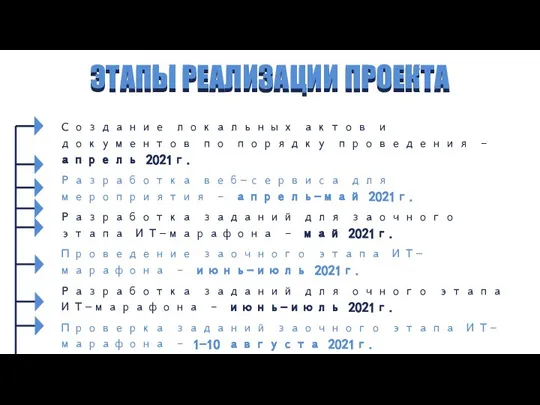 ЭТАПЫ РЕАЛИЗАЦИИ ПРОЕКТА ЭТАПЫ РЕАЛИЗАЦИИ ПРОЕКТА Создание локальных актов и документов по