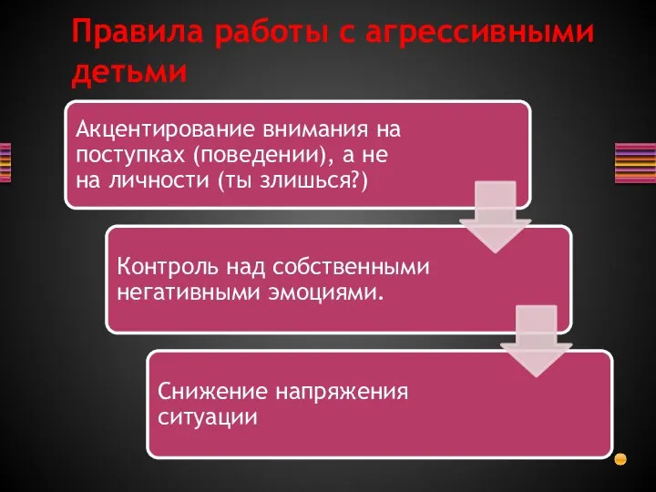 Правила работы с агрессивными детьми