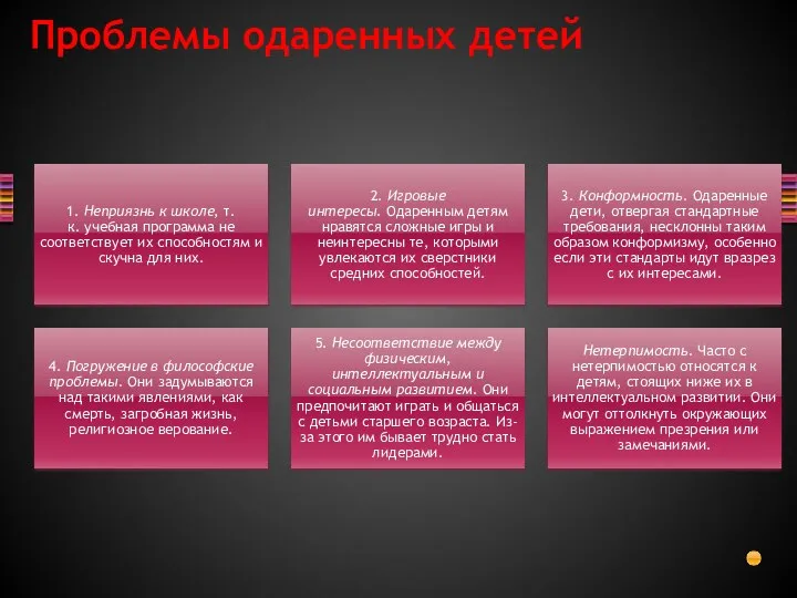 Проблемы одаренных детей