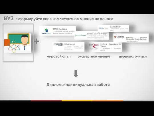 ВУЗ + : формируйте свое компетентное мнение на основе мировой опыт первоисточники