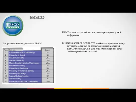 EBSCO EBSCO – один из крупнейших мировых агрегаторов научной информации BUSINESS SOURCE