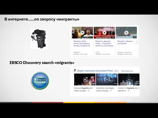 В интернете……по запросу «мигранты» EBSCO Discovery search «migrants»