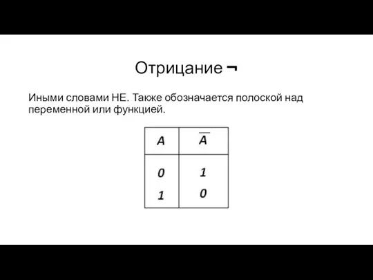 Отрицание ¬ Иными словами НЕ. Также обозначается полоской над переменной или функцией.