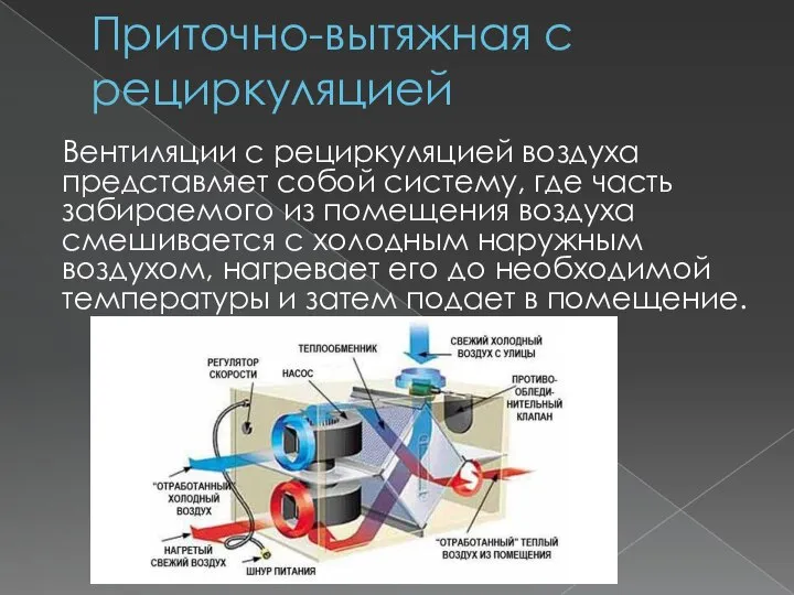 Приточно-вытяжная с рециркуляцией Вентиляции с рециркуляцией воздуха представляет собой систему, где часть