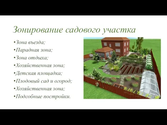 Зонирование садового участка Зона въезда; Парадная зона; Зона отдыха; Хозяйственная зона; Детская