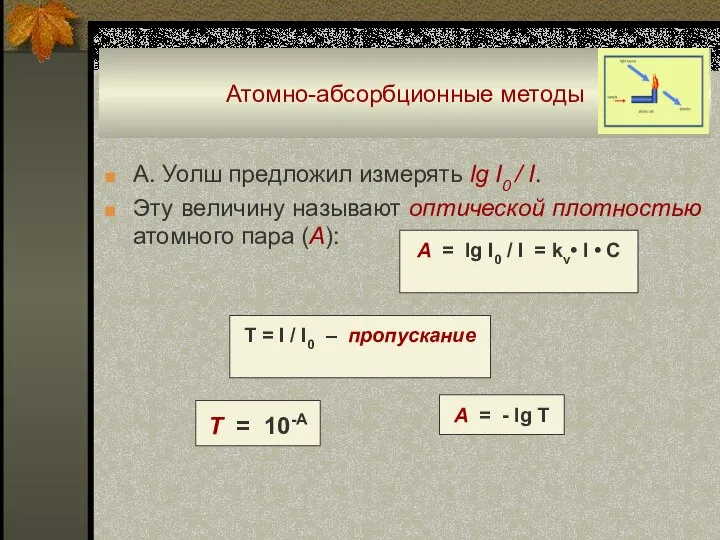 Атомно-абсорбционные методы А. Уолш предложил измерять lg I0 / I. Эту величину