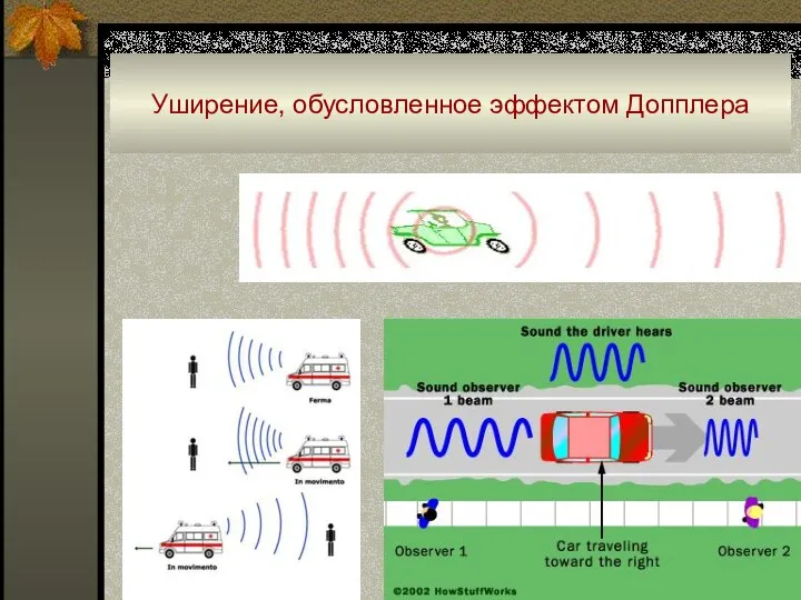 Уширение, обусловленное эффектом Допплера