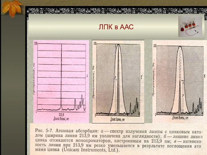 ЛПК в ААС