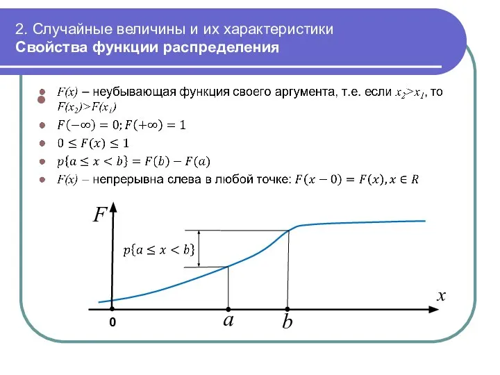2. Случайные величины и их характеристики Свойства функции распределения 0 a x b F