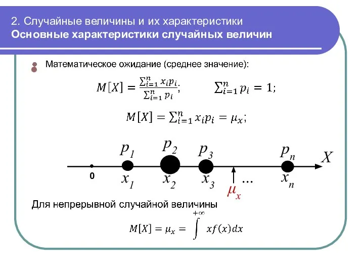 2. Случайные величины и их характеристики Основные характеристики случайных величин 0 x1