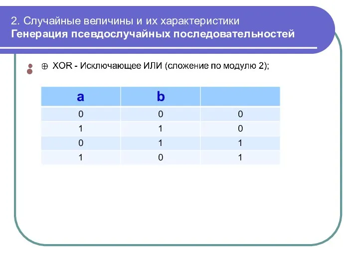 2. Случайные величины и их характеристики Генерация псевдослучайных последовательностей