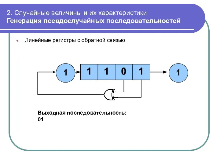 2. Случайные величины и их характеристики Генерация псевдослучайных последовательностей Линейные регистры с