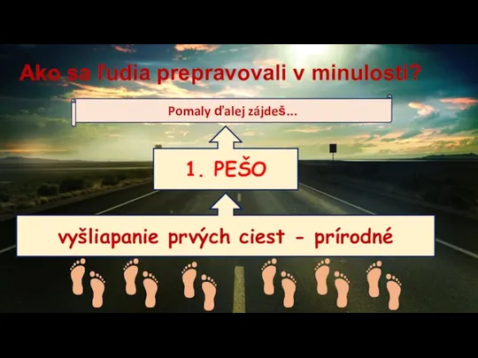 Ako sa ľudia prepravovali v minulosti? Pomaly ďalej zájdeš... 1. PEŠO vyšliapanie prvých ciest - prírodné