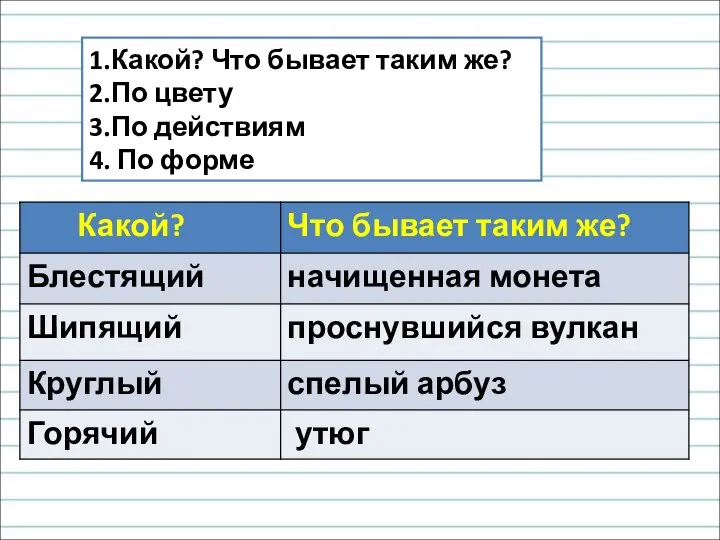 1.Какой? Что бывает таким же? 2.По цвету 3.По действиям 4. По форме