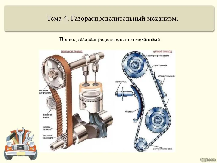 Тема 4. Газораспределительный механизм. Привод газораспределительного механизма