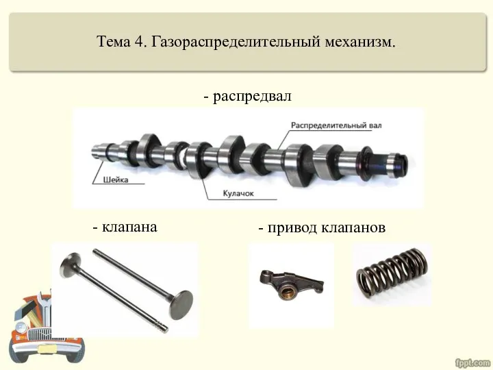 Тема 4. Газораспределительный механизм. - распредвал - клапана - привод клапанов