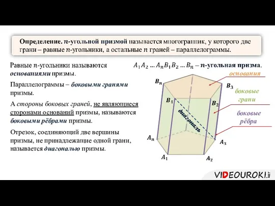 Параллелограммы – боковыми гранями призмы. А стороны боковых граней, не являющиеся сторонами