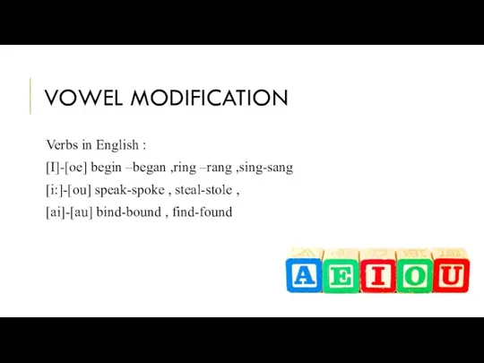 VOWEL MODIFICATION Verbs in English : [I]-[oe] begin –began ,ring –rang ,sing-sang