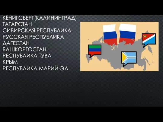 АБАЗИНИЯ ДАЛЬНИЙ ВОСТОК ЧЕЧНЯ УРАЛ КЁНИГСБЕРГ(КАЛИНИНГРАД) ТАТАРСТАН СИБИРСКАЯ РЕСПУБЛИКА РУССКАЯ РЕСПУБЛИКА ДАГЕСТАН