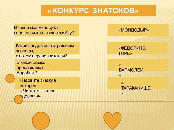 « КОНКУРС ЗНАТОКОВ» В какой сказке посуда перевоспитала свою хозяйку? Какой злодей