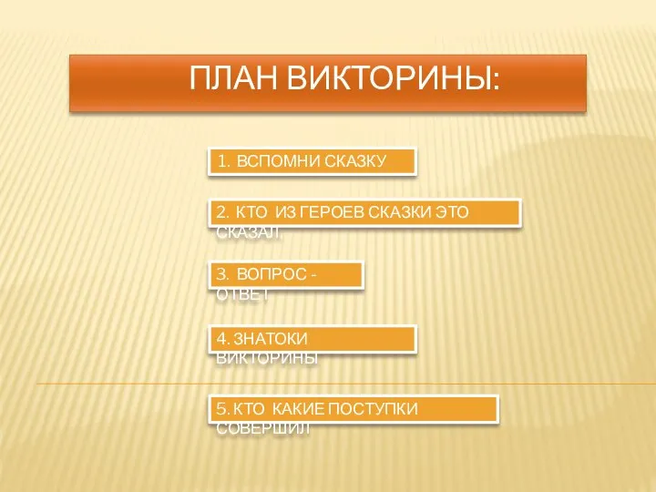 ПЛАН ВИКТОРИНЫ: 1. ВСПОМНИ СКАЗКУ 2. КТО ИЗ ГЕРОЕВ СКАЗКИ ЭТО СКАЗАЛ.