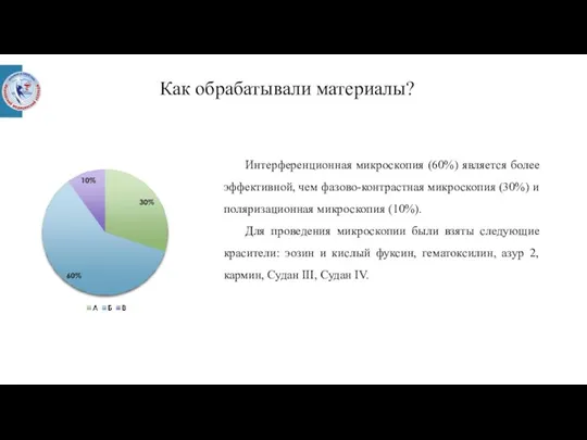 Как обрабатывали материалы? Интерференционная микроскопия (60%) является более эффективной, чем фазово-контрастная микроскопия