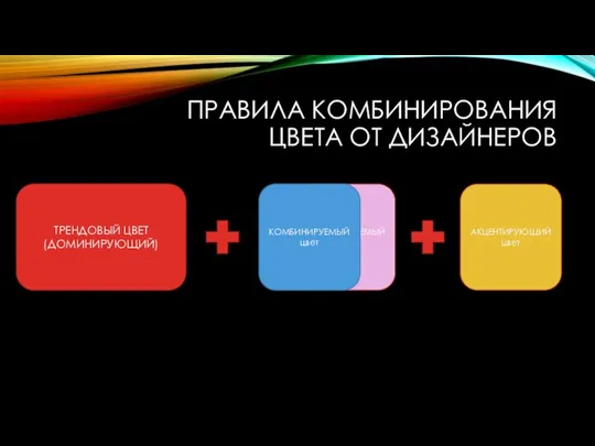 КОМБИНИРУЕМЫЙ цвет ПРАВИЛА КОМБИНИРОВАНИЯ ЦВЕТА ОТ ДИЗАЙНЕРОВ ТРЕНДОВЫЙ ЦВЕТ (ДОМИНИРУЮЩИЙ) КОМБИНИРУЕМЫЙ цвет АКЦЕНТИРУЮЩИЙ цвет