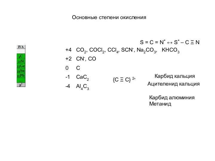 Основные степени окисления +4 CO2, COCl2, CCl4, SCN-, Na2CO3, KHCO3 +2 CN-,