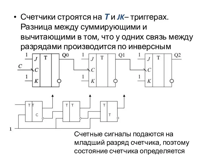 Счетчики строятся на Т и JK– триггерах. Разница между суммирующими и вычитающими