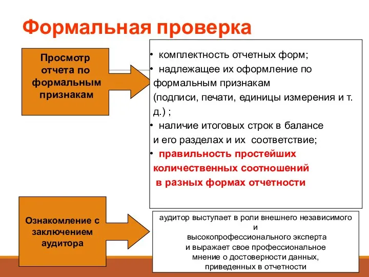 Формальная проверка Просмотр отчета по формальным признакам комплектность отчетных форм; надлежащее их