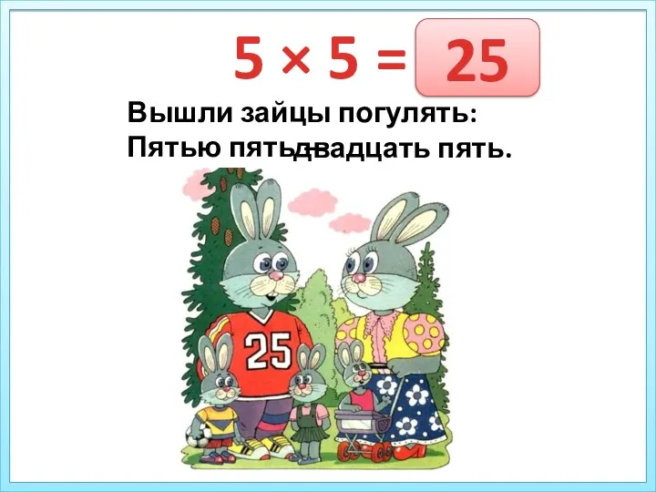 5 × 5 = Вышли зайцы погулять: Пятью пять — двадцать пять. 25