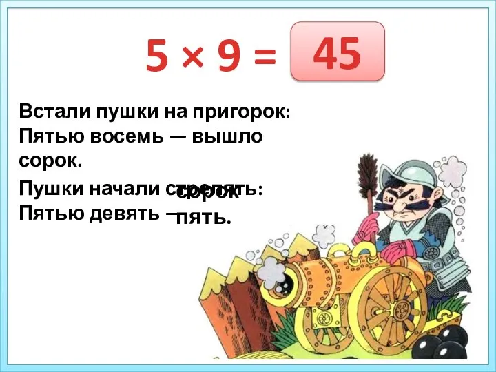 5 × 9 = Встали пушки на пригорок: Пятью восемь — вышло