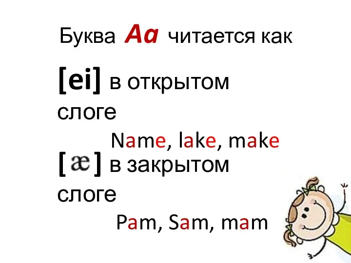 Буква Aa читается как [ei] в открытом слоге Name, lake, make [