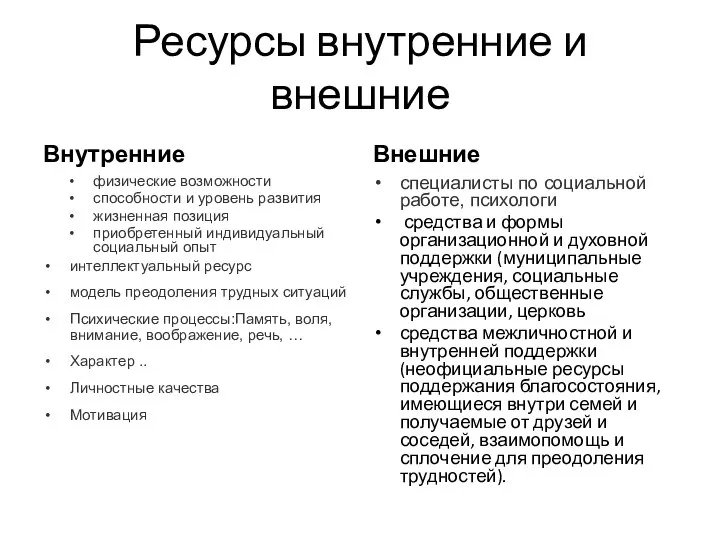 Ресурсы внутренние и внешние Внутренние физические возможности способности и уровень развития жизненная