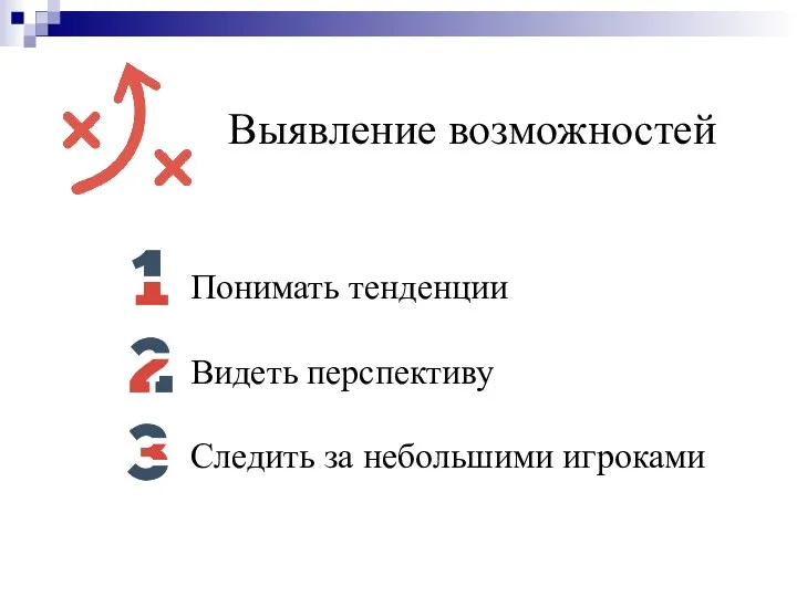 Выявление возможностей Понимать тенденции Видеть перспективу Следить за небольшими игроками