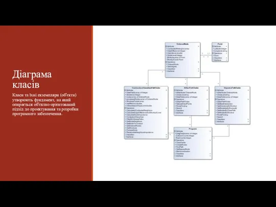 Діаграма класів Класи та їхні екземпляри (об’єкти) утворюють фундамент, на який опирається