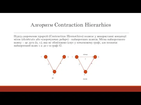 Алгоритм Contraction Hierarhies Підхід скорочення ієрархій (Contraction Hierarchies) полягає у використанні концепції