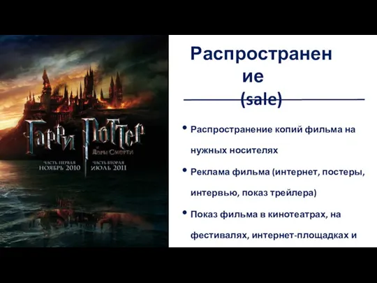 Домашнее задание Распространение копий фильма на нужных носителях Реклама фильма (интернет, постеры,