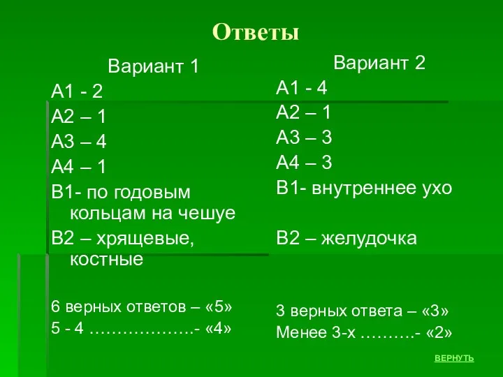 Ответы Вариант 1 А1 - 2 А2 – 1 А3 – 4