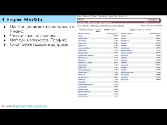 4. Яндекс WordStat ссылка: https://wordstat.yandex.ru Посмотреть кол-во запросов в Яндекс Что искали